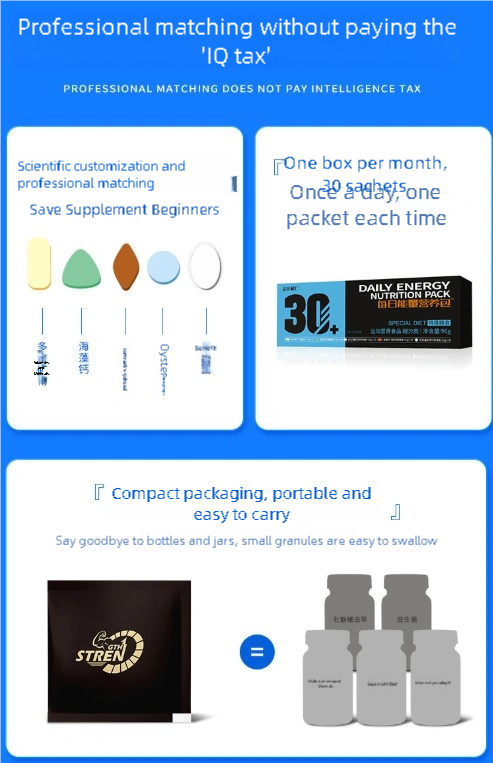 Men's Daily Energy Nutrition Packets - 30