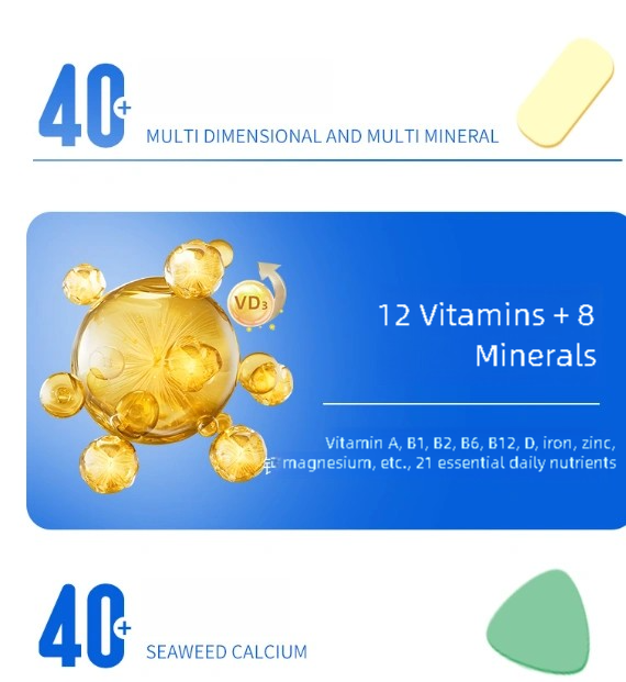 Men's Daily Energy Nutrition Packets - 40